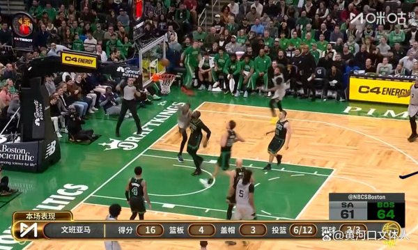 问鼎娱乐 文班亚马21分布朗27分 马刺100-95险胜凯尔特人